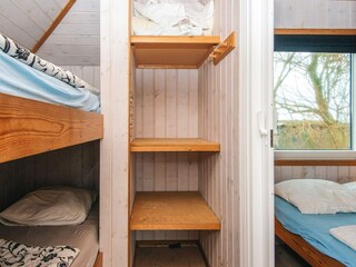 Casa per le vacanze Sønderballe  20