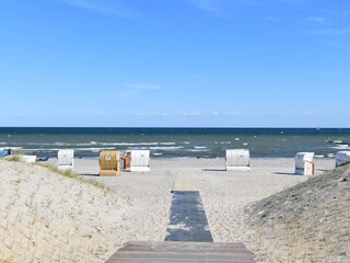 Strandzugang