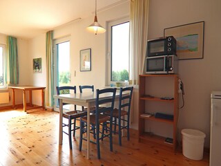 Vakantiehuis Lohmen in Mecklenburg Kenmerken 25
