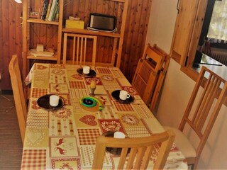 Appartement Le Grand-Bornand Kenmerken 16