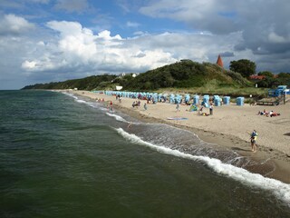 Strand in Rerik