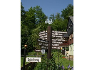 Gründelweg ist Ausgangspunkt für Wanderungen