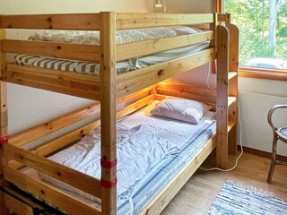 Ferienhaus Trensum  15