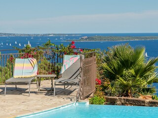 Villa Theoule-sur-Mer Kenmerken 35