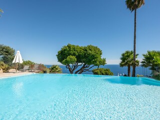 Villa Theoule-sur-Mer Kenmerken 38