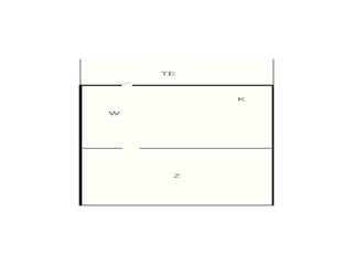 Ferienpark Kirkeby Grundriss 35