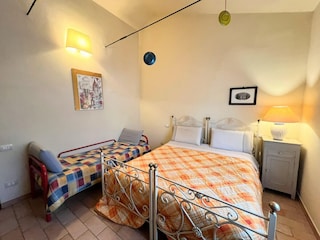 Boerderij Castel Ritaldi Kenmerken 10