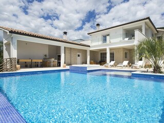 Villa Stanišovi Registrazione all'aperto 1