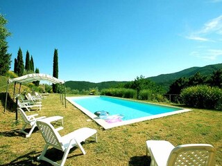 Pool mit Panoramablick