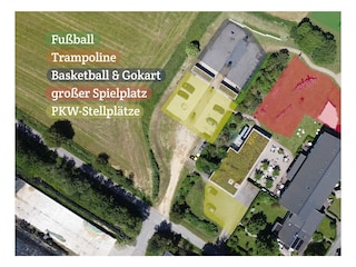 Vogelperspektive