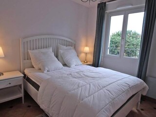 Appartement Sainte-Maxime Kenmerken 15