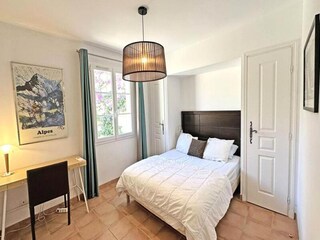Appartement Sainte-Maxime Kenmerken 18