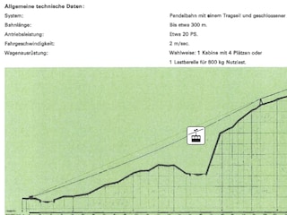Ferienhaus Gudo Dokument 17