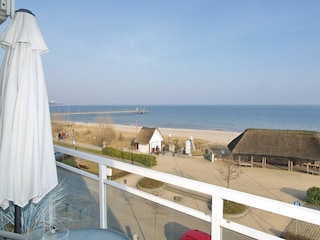 Meerblick