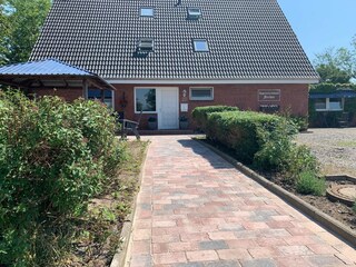 Hauptansicht
