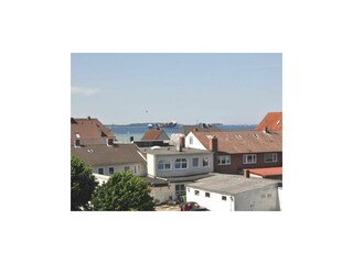 Vogelperspektive