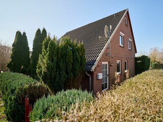 Hauptansicht