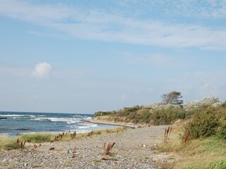 Der Strand