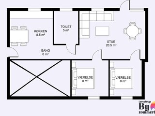 Casa per le vacanze Lønstrup  32