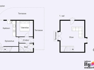 Ferienhaus Løkken  19