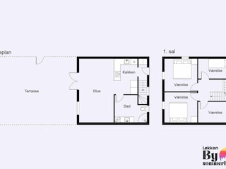 Ferienhaus Løkken  18
