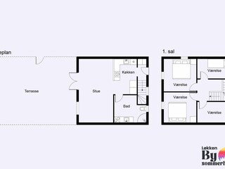 Maison de vacances Løkken  9