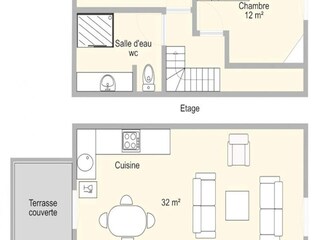 Appartement Chassenon  8