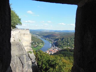 Fensterblick