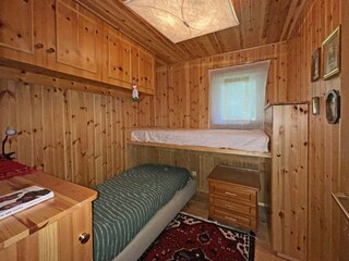 Apartamento Wiedweg Características 5