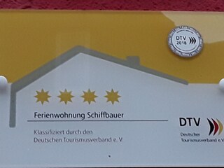 Appartamento per vacanze Bad Langensalza Documento 37