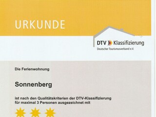 Holiday apartment Oberammergau Document 20
