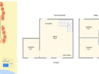 Apartamento Chassenon  3