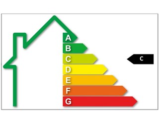 Energie Label C