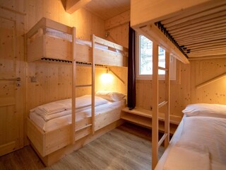 Holiday park Turracherhöhe Features 6