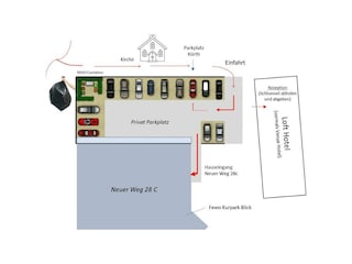 Anfahrt zur Fewo und Parkplatz