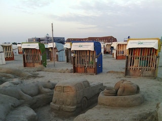 Am Strand