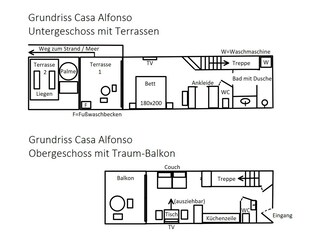 Grundriss Casa Alfonso