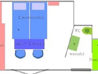 Bed & Breakfast Biggekerke Kenmerken 20