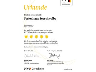 Vakantiehuis Fuhlendorf Document 38