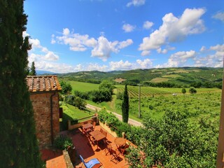 Farmhouse Castiglione d'Orcia Environment 34