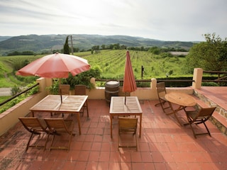 Bauernhof Castiglione d'Orcia  36