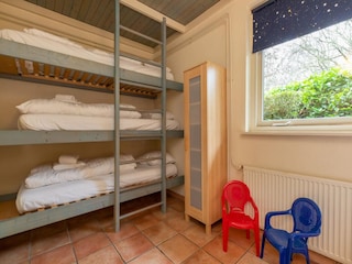 Vakantiehuis Oostkapelle Kenmerken 19