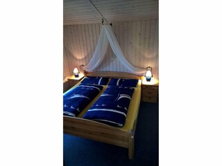 Vakantiehuis Rechlin Kenmerken 7