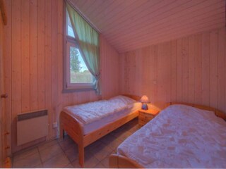 Vakantiehuis Granzow Kenmerken 5