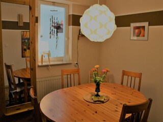 Apartamento Gägelow Características 19