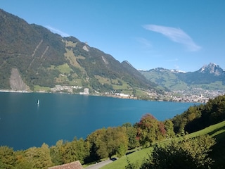 Aussicht gegen Brunnen