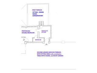 Penthouse detailed floor map