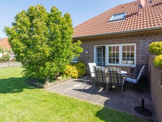 Gartenblick