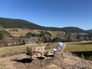 Panoramablick