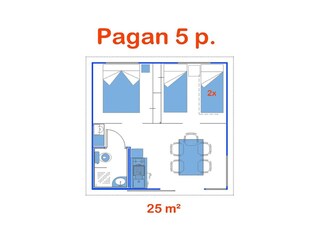 Casa per le vacanze Miami Playa Caratteristiche 6